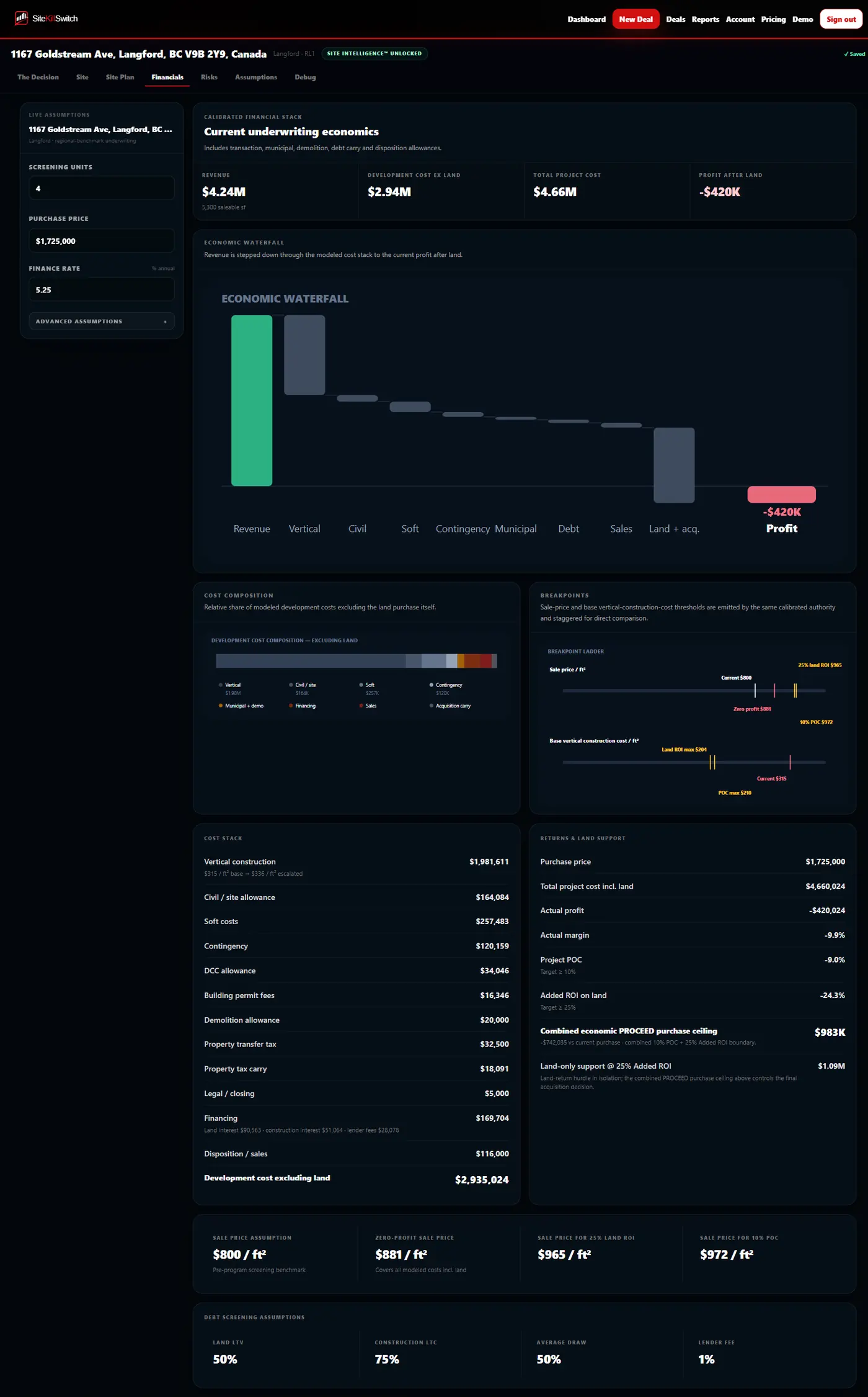 Financial underwriting screen in SiteKillSwitch
